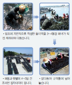 늘푸른수산 이미지