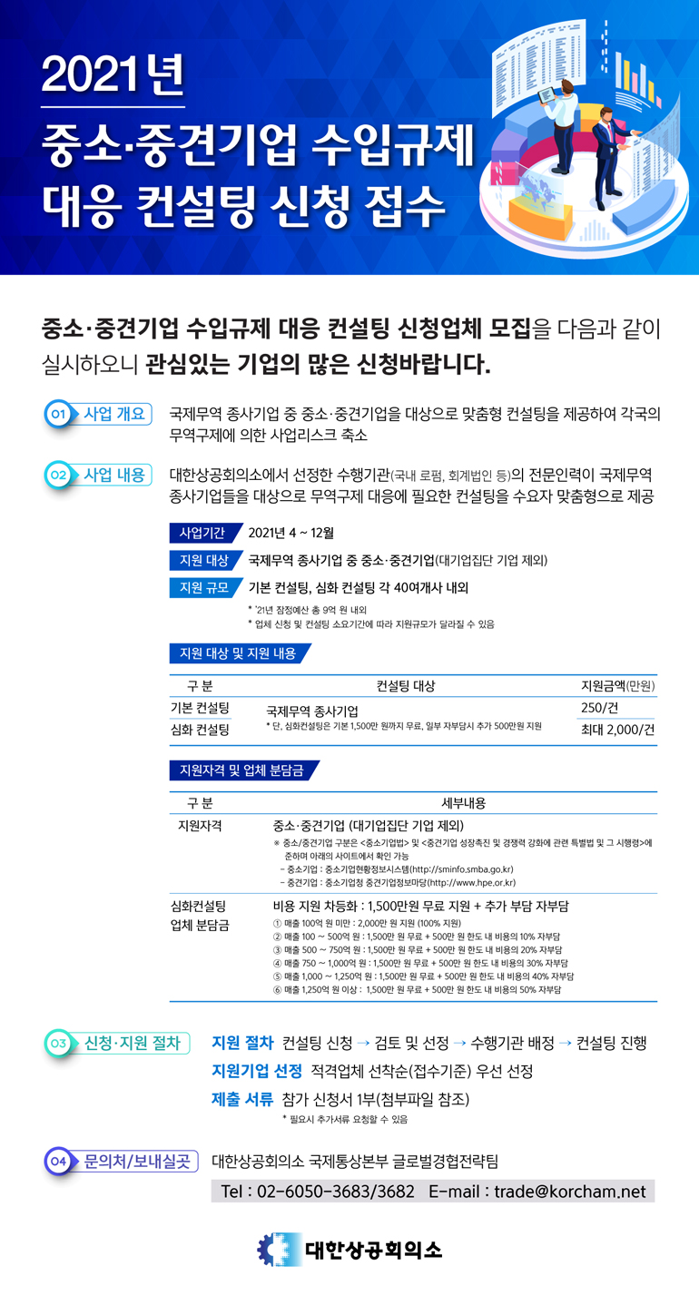 2021년 중소중견기업 수입규제 대응 컨설팅 신청 접수 