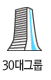 30대그룹