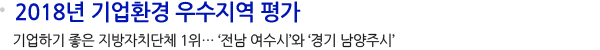 2018년 기업환경 우수지역 평가

