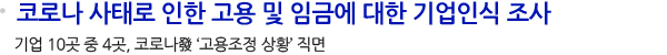 코로나 사태로 인한 고용 및 임금에 대한 기업인식 조사
